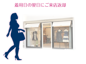 着用日の翌日にご来店返却